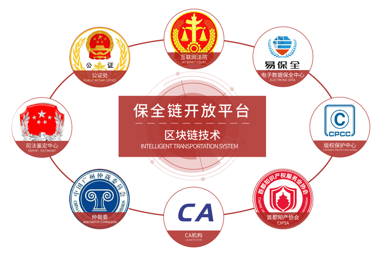 政务服务扩大区块链电子签章应用,君子签为政务数字化赋能